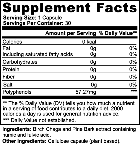 GutSync